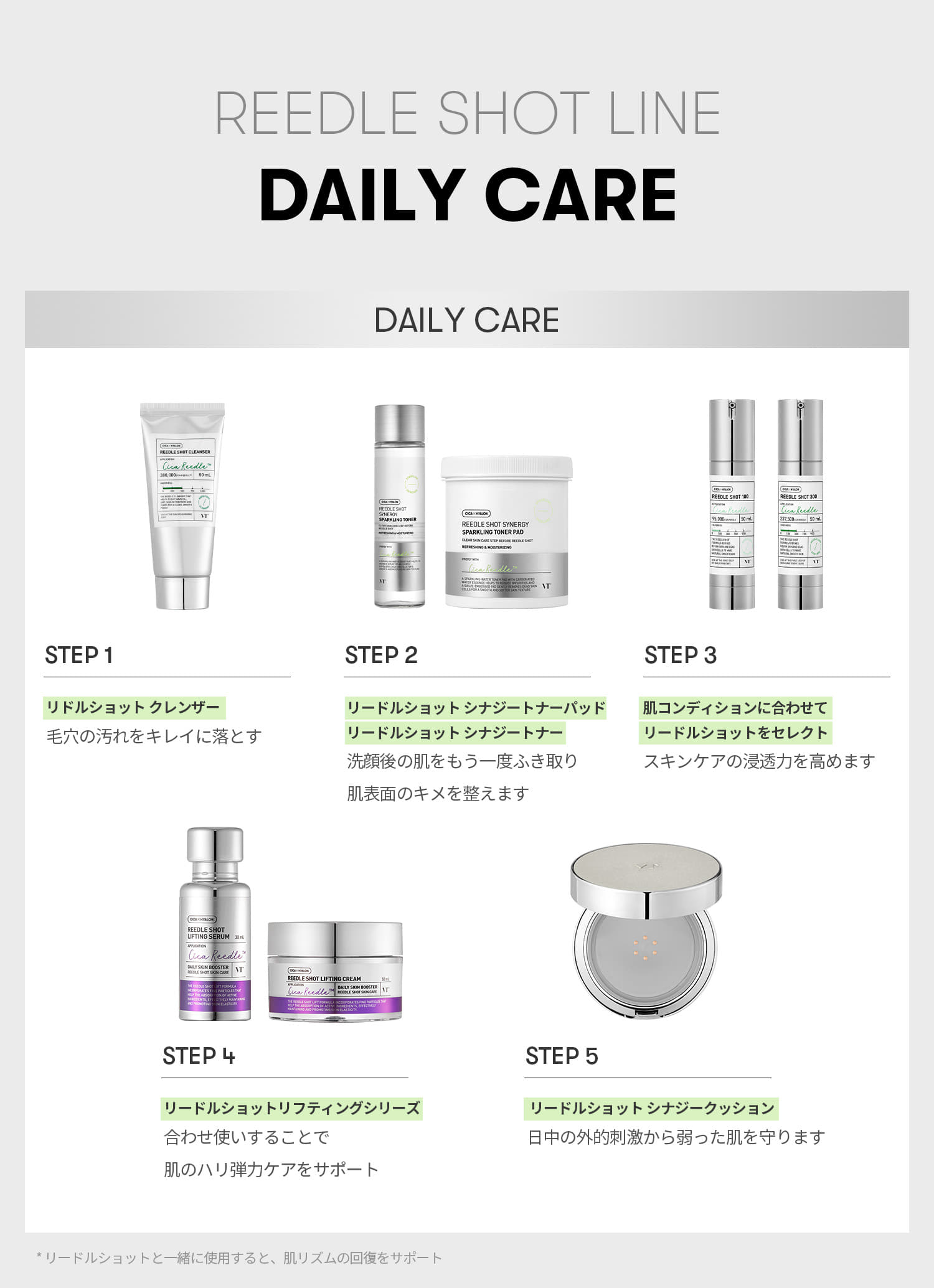 VT cosmeticsリードルショットシナジースパークリングトナー
