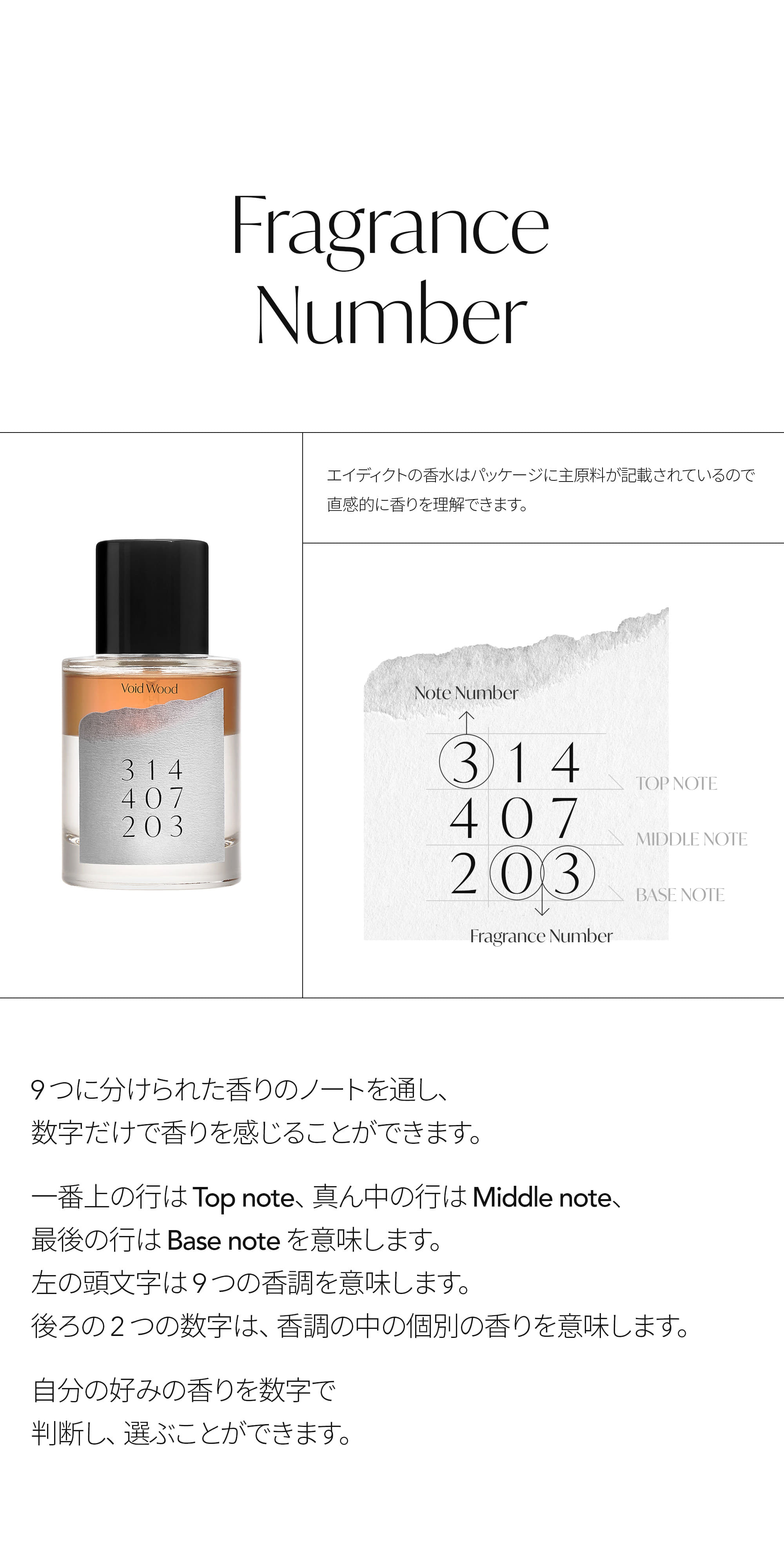 エイディクトオードパフューム ボイドウッド | ファッション通販