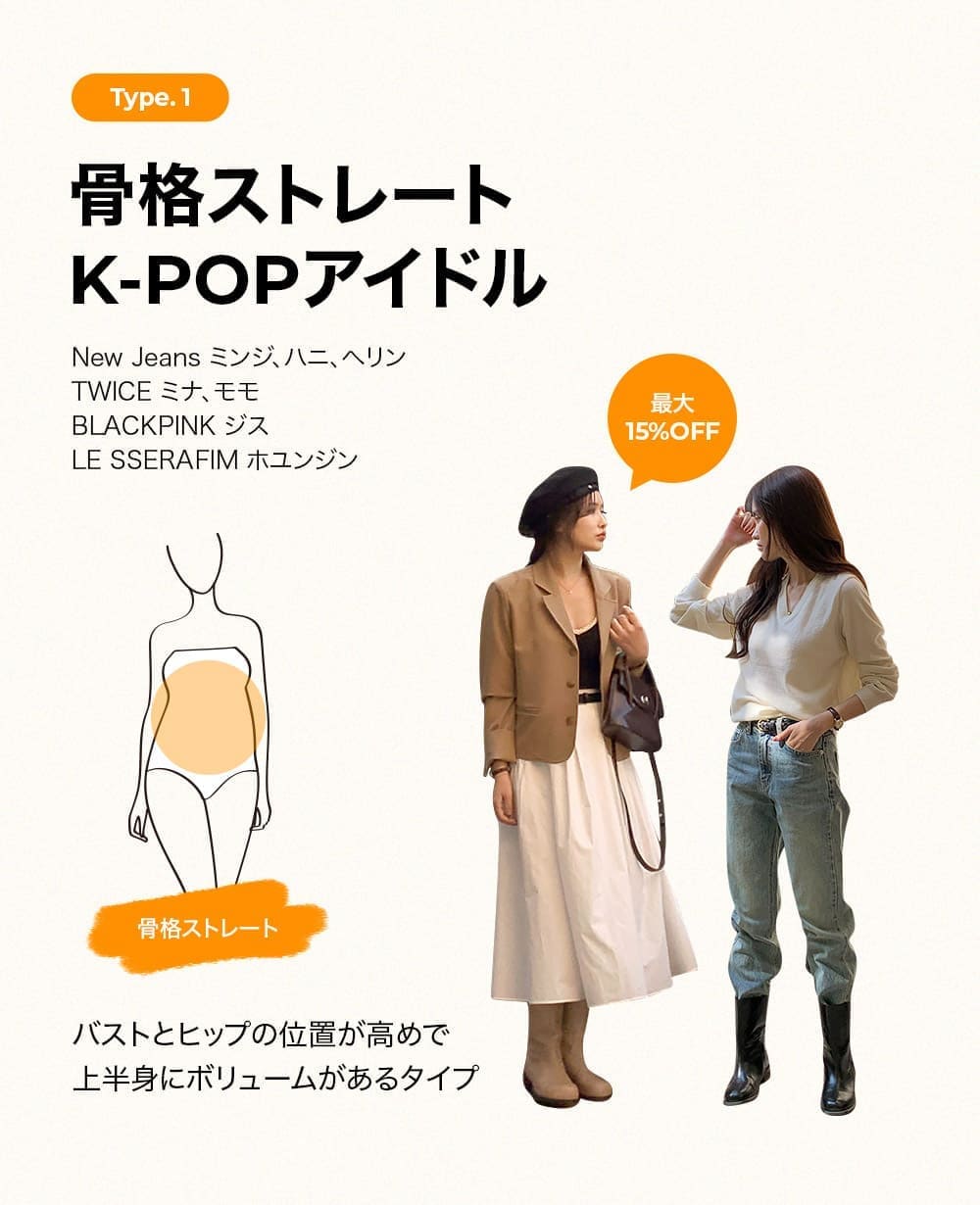 骨格ストレート