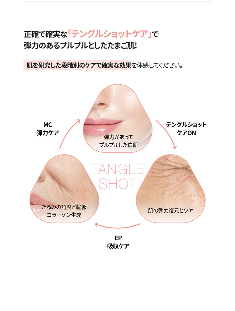 センテリアン24   マデカプライムテングルショット 美顔器20850 センテリアン24 マデカプライムテングルショット 美顔器20850