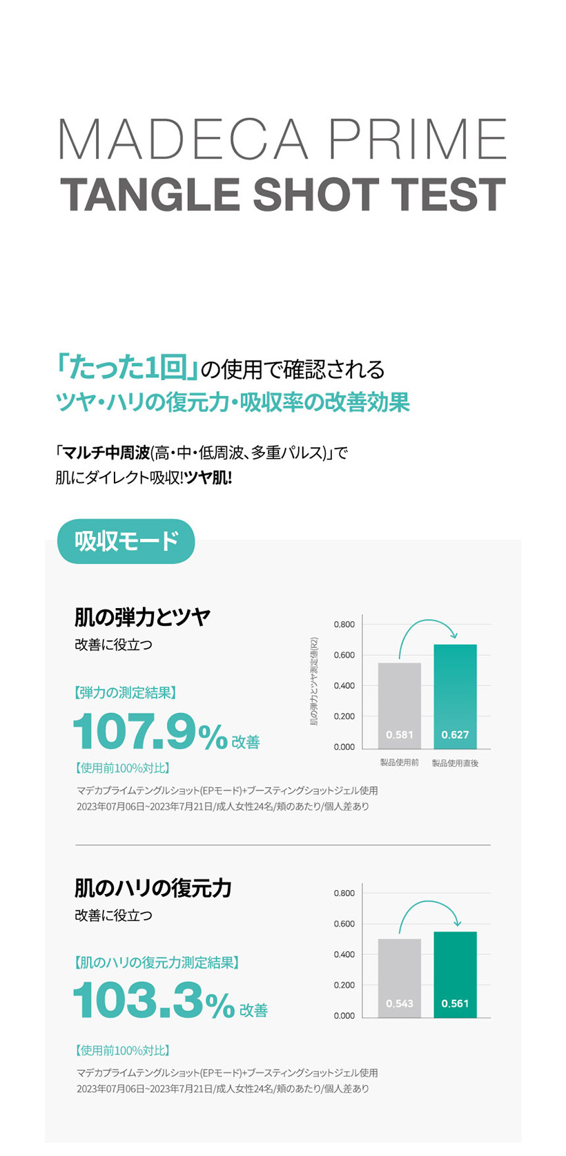 マデカプライムティンテングルショット | ファッション通販