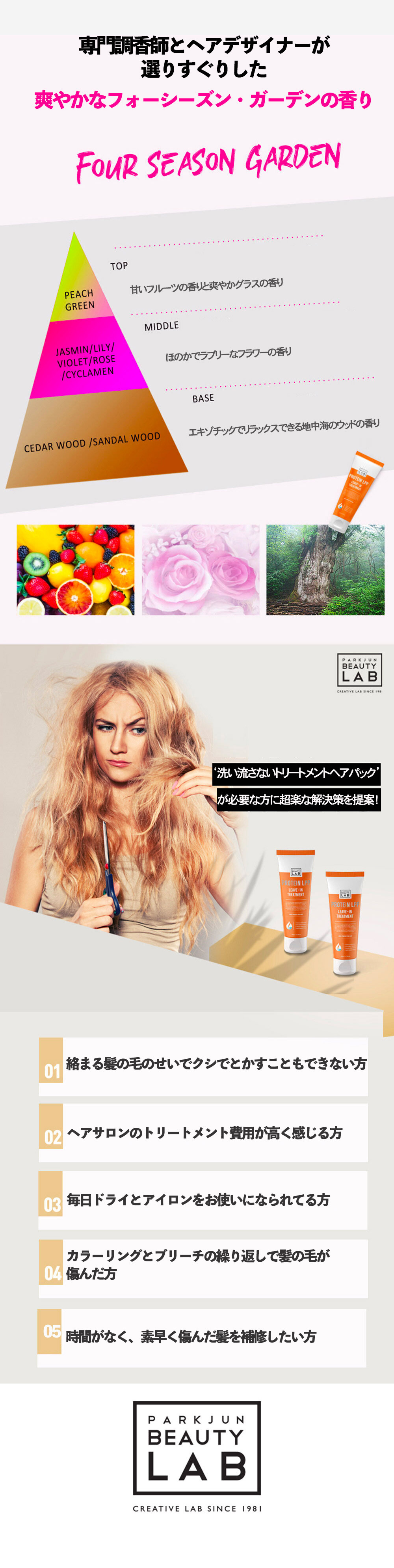 パクジュン洗い流さないLPPプロテイントリートメント200ml（ミニ80ml付