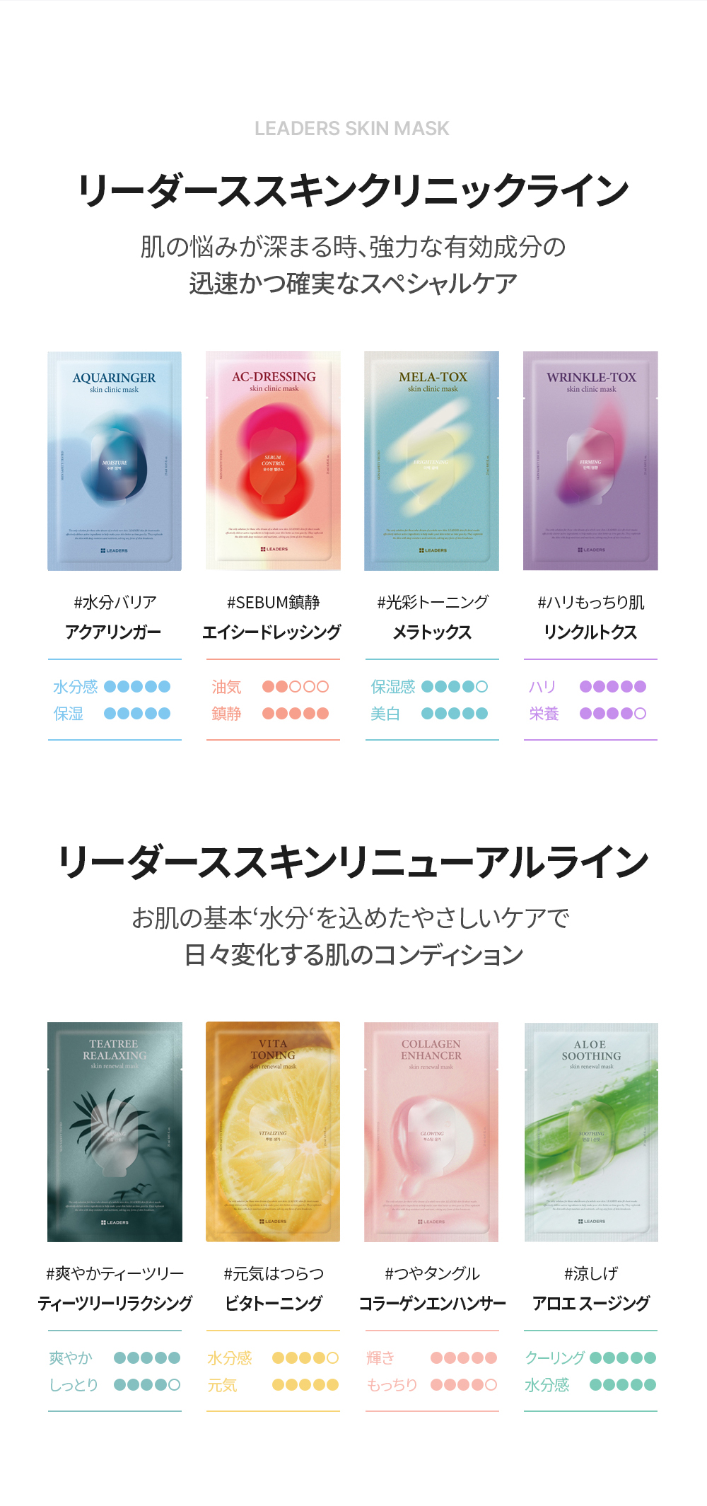 リーダースティーツリーリラクシングスキンリニューアルマスク10